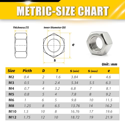 203Pcs Metric Hex Nuts Set Hardware Nuts 304 Stainless Steel - size: Metric 8Size Set;203pcs