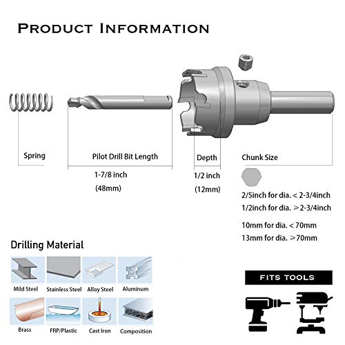 EZARC Carbide Hole Saw Kit, 3 Piece Carbide Tipped Hole Cutter with Pilot Drill bit for Hard Metal, Stainless Steel, Iron, Aluminum, Alloy - size: 3 in 1 | 7/8"-1-3/8", style: Hole Saw Kit