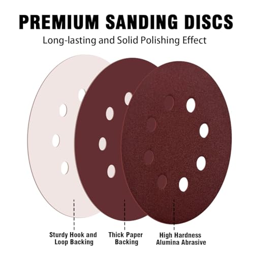 100pcs 5 Inch 8-Hole Sanding Discs Hook and Loop Sandpaper 40 60 80 120 220 320 400 600 Grits Sandpaper Sander Round Sand Paper for Random Orbital Sander - style: 100pcs 40-600 Assort Grit