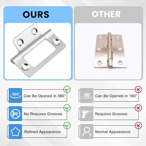 SDTC Tech 4-Pack Non-Mortise Door Hinges Bifold Butt Cabinet Hinges Silver - color: Silver
