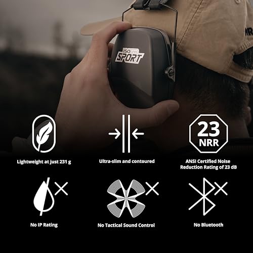 ISOtunes DEFY Slim Passive Earmuffs: Noise Isolating Over-Ear Hearing Protection with Foam Cushions, and Adjustable Headband - color: Matte Black