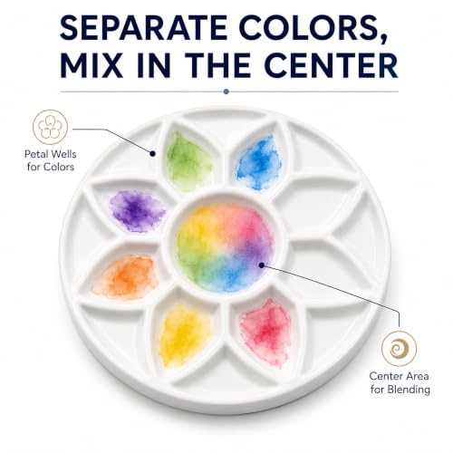 7 Inch Ceramic Watercolor Palette, Round White Flower Paint Tray