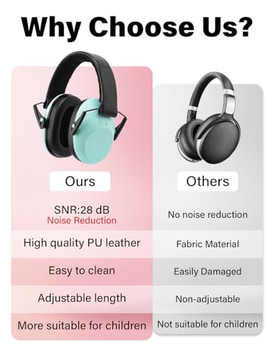 Kids Noise Canceling Earmuffs, 25-30dB Noise Reduction Ear Protection, Adjustable Headband Concert Fireworks, Autism - color: Light Blue