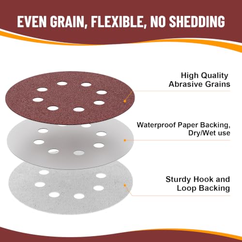 160 PCS 5 Inch Sanding Discs, 60 80 100 120 180 240 400 600 Grit