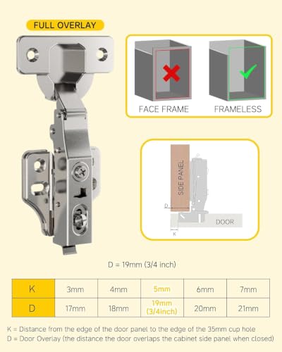 Onemake 10 Pack Full Overlay Soft Close Cabinet Hinges, Stay at Will 105° Concealed Hinge, Smooth Slow Self Closing, 3D Adjustment, Clip-on Plate, Frameless Hidden Door Hardware for Kitchen Cupboard - size: Full Overlay