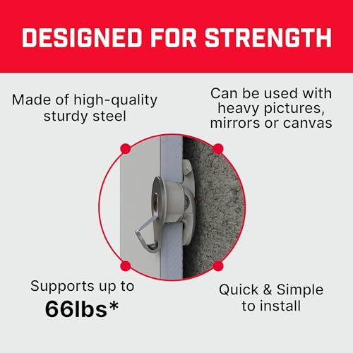 Bullfix Mirror/Picture Hanging Kit - Plasterboard Fixings for Pictures