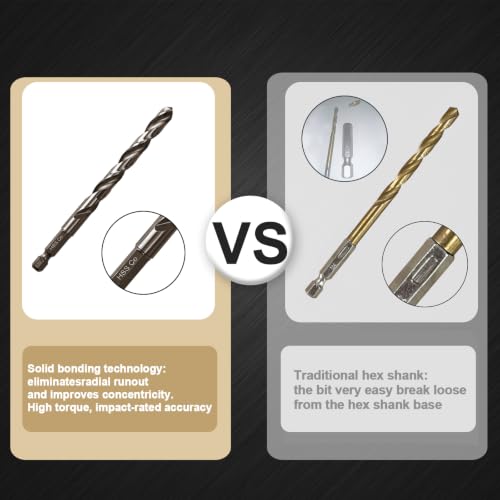 5/16 Hex Shank Cobalt Drill Bits for Metal & Hard Steel (5Pcs) - size: 5/16(5pcs)