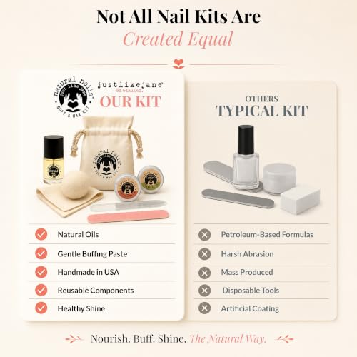 Natural Nail Kit | Nail Buffer and Shine Kit with Cuticle Oil, Nano Glass Nail File, Chamois Cloth, Wool Buffing Ball, Buffing Paste & Finishing Wax for Natural Nails | At Home Manicure - style: Complete kit