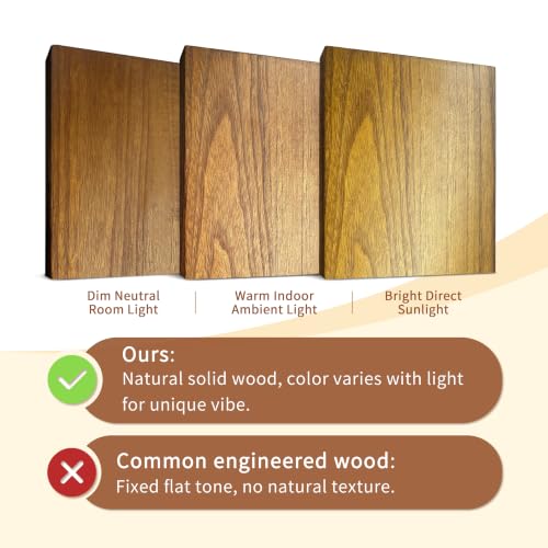 ROGMARS 36 Inches Long Walnut Floating Shelves - color: Walnut, size: 36 Inch set of 4