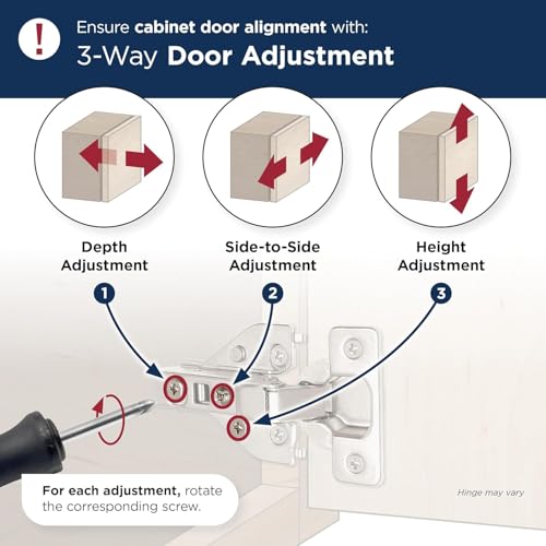 Amerock 1 Pair 1/2" Overlay Self-Closing Euro Concealed Cabinet Hinge - size: 1/2 Inch (13 mm) Overlay