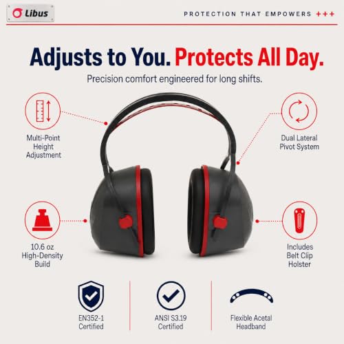 Industrial Ear Protection NRR 29 dB, L-360 Ear Muffs for Noise Reduction, Hearing Protection for Gun Range, Construction, Mowing, Adjustable Headband, Washable Cushions, ANSI and EN 352-1 Certified