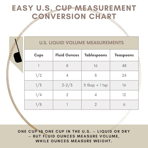 1 Cup Stainless Steel Measuring Cup | Sturdy Metal 250 ml | 240 cc | 8 oz | Single Cup for Wet and Dry Ingredients | Great for use as 1 Cup Dog Food Scoop - 1 PK - size: 1 Cup