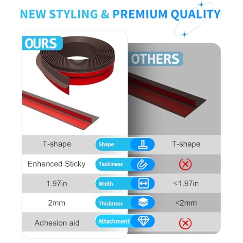 Elvone T-Shaped Weather Stripping Seal, Brown Silicone, 1.97 in x 20 ft - color: Brown, size: 20FTX1.97IN