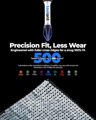 toolant 5/16" Impact Hex Bits Set 10pcs, 1/4” Hex-Shank Allen Wrench Drill Bit Set, S2 Steel, CNC Machined Tips with Magnetism, 2” Long with Storage Box - size: 5/16"(10pcs)
