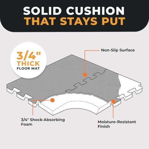 BalanceFrom Puzzle Exercise Mat 3/4-inch Thick, EVA Interlocking Foam Floor - color: Black, style: 3/4" Thick, 96 Square Feet