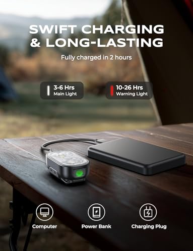 Zewdov 500LM Ultra Bright Mini Clip-on Flashlight Rechargeable, 10 Modes Hands-Free Pocket EDC Small Flashlight, Waterproof Running Lights for Runners/Emergency/Work/Hiking, Commercial Strobe Light