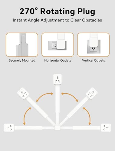 Outlet Extender Stick 17.2''–25.8'' Adjustable with USB C & 2 USB Ports, Electrical Outlet Extender with 2 AC Outlets, Flexible Rotat Plug for Multi-Angle Use in Home, Office, RV Tight Spaces
