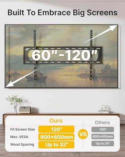 monTEK Heavy Duty Tilting TV Wall Mount for 60-120 Inch TVs up to 300 lb - size: 60"-120" Tilting