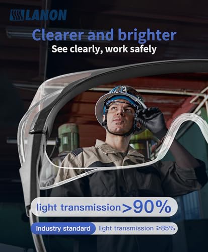 LANON Safety Glasses Over Eyeglasses, ANSI Z87.1 Certified Lenses
