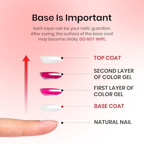 Beetles Red Gel Nail Polish Set 3Pcs 15ml – Cherry Red Soak Off UV/LED Gel - color: B-Red-3