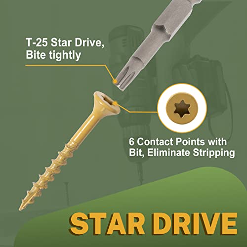 LIONMAX Wood Screws Assortment Kits 4 Size 420PCS, Deck Screws Kits - size: #8+#9 (420pcs)