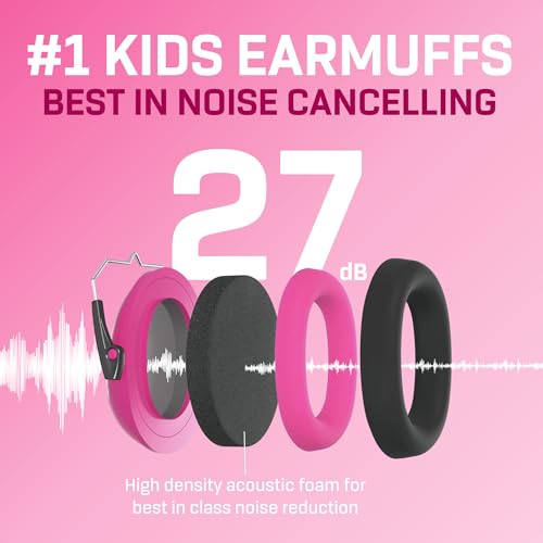 Kids Noise Canceling Headphones - 33 dB (2K Hz) - Ear Protection Earmuffs | Vanderfields' earmuffs protect child's hearing with certified noise-cancellation, soft ear cushions, and adjustable headband - color: Pink