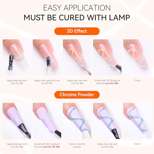 Makartt 3D Nail Gel, 2 Pcs 15g Nail Sculpting Gel for Molding and Drawing - color: A02-2pcs Clear