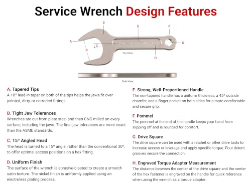 TEKTON 1-3/8 Inch Service Wrench | WSE14335 | Made in USA - size: 1-3/8 Inch, style: Inch