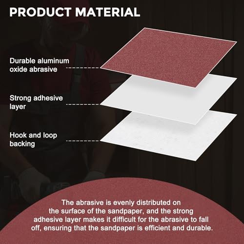 30Pcs Sanding Disc 5Inch 8 Hole Hook and Loop Sanding Paper - size: 5 Inch(100/150/180/240/320/400 Grit)