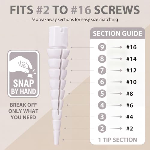 Bokon 45Pcs Stripped Screw Hole Repair Kit, #2-#16 White Wood Screw Anchors - color: White