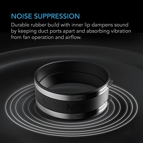 AC Infinity Noise Reduction Clamp 4-Inch, Duct Coupler. - size: 4inch