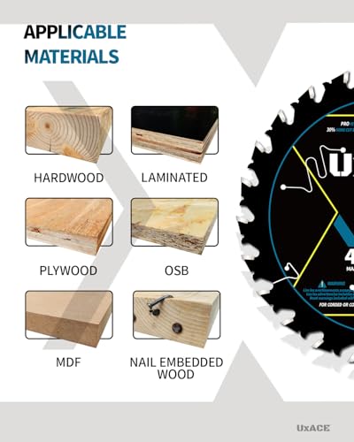 4-1/2-Inch 24-Tooth Circular Saw Blade with 3/8-Inch Arbor, Framing Wood Cutting, Carbide Tip, Thin Kerf, for Plywood, MDF, OSB, Laminated, 3 Pack - size: 4-1/2", 3/8'' Arbor, 24T, 3pc