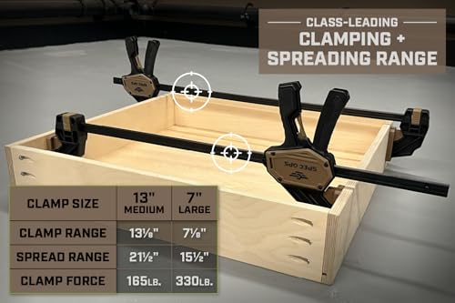 Spec Ops Tools Bar Clamps for Woodworking, Medium and Large One-Handed Trigger Clamp and Spreader Set, Heavy Duty, Mixed Pack of 4 - size: Mixed Pack of 4