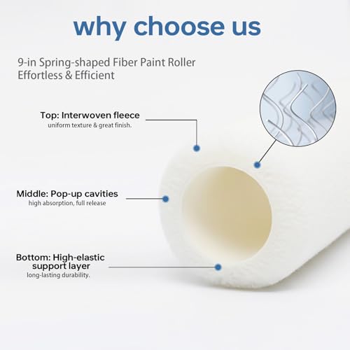 Paint Roller Kit with Long Paint Roller Extension Pole, 37 PCS Wall Painting Supplies with Paint Brushes for Walls, Superabsorbent 9-Inch & 4-Inch Paint Roller Covers, Wall Repair Paste - size: 4ins&9ins