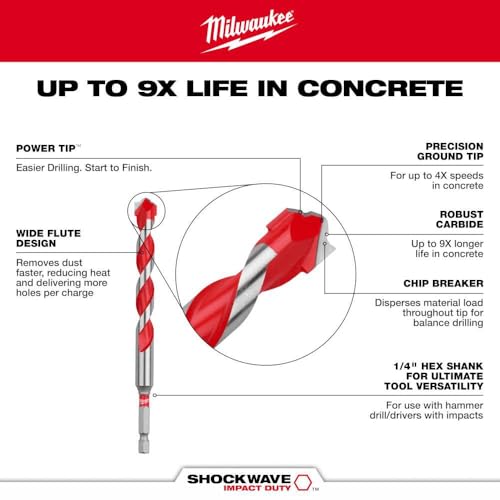 Milwaukee Electric - 10PC. Shockwave Impact Duty Carbide Hammer Drill B