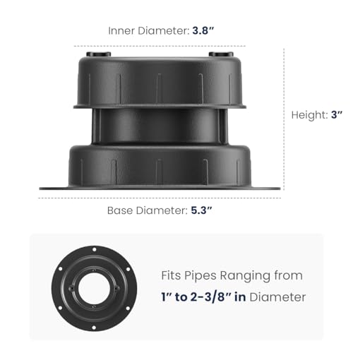 Safoner Aluminum RV Plumbing Vent Cap, Roof Sewer Vent Replacement - color: Black