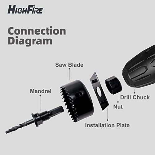 HIGHFIRE 19 PCS Hole Saw Set 3/4"-6"(19-152mm) for Soft Wood, Plywood, Drywall and PVC Board 13PCS Hole Saw Kit,2 Mandrels, 3 Drill Bits, 1 Hex Key and 1 Installation Plate