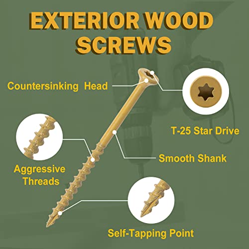 LIONMAX Wood Screws Assortment Kits 4 Size 420PCS, Deck Screws Kits - size: #8+#9 (420pcs)