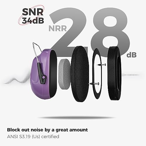 ProCase Hearing Protection Ear Muffs SNR 33dB, Noise Cancelling Headphones - color: 1 - Pure Purple