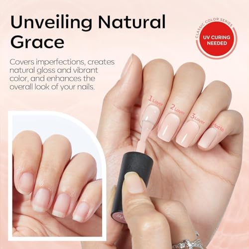 modelones French Tip Gel Nail Polish, 2Pcs 15ML Red Jelly Nude - color: A1-Rosy Affair