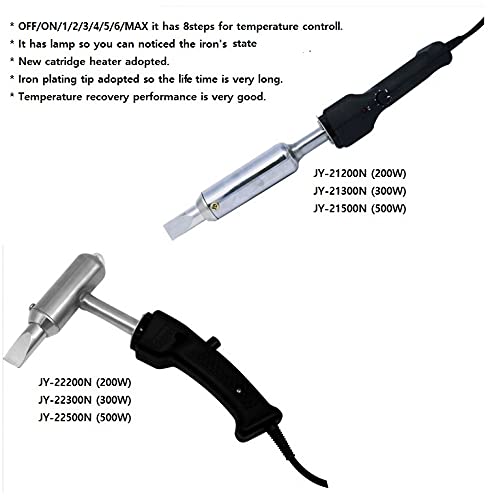 Heavy Duty Soldering