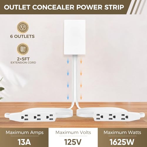 SakerPlus Outlet Concealer Power Strip-Outlet Cover Extender with 3AC Outlets-5ft Flat Plug Extension Cord,Universal Size,1625W for Kitchen, Home and Office,Child & Pet Safe(Dual 5 Foot) - style: dual 5ft (AC ports)