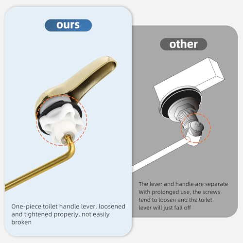 iFealClear Polished Gold Metal Universal Toilet Handle Replacement Kit, Front Mount Toilet Tank Flush Lever Handle with Nut Lock, Toilet Trip Lever Fits Most Toilets, Sold Brass Material - color: Polished Gold, style: Front Mount Design