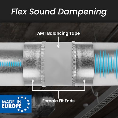 Repa Market 6" Inch Flexible Vibration And Noise Reducing Coupler - Female Fit Duct Connector – Galvanized Steel Coupling for Joining Two Male Duct Fittings – HVAC Ventilation Inline Joint - size: 6" Inch