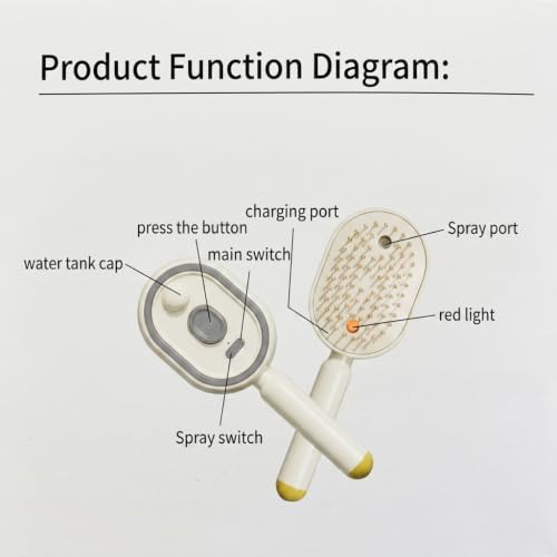 624 Electric Spray Air Cushion Massage Comb，Self-Cleaning Hair Brush, Pink