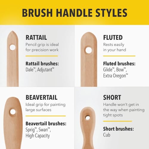 Purdy 3" Angle Sash Firm, Nylon/Polyester Bristle, Paint Brush, Hardwood Handle 144152130-1 Each