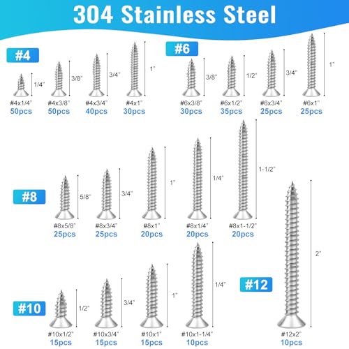 460PCS Stainless Steel Wood Screws Assortment Kit, 18 Sizes #4#6#8#10#12 Flat Head Sheet Metal Screws Self Tapping Screws Set for Wood Deck Drywall Concrete Screws, Length 1/4" to 2" - style: Silver Flat Head 460PCS