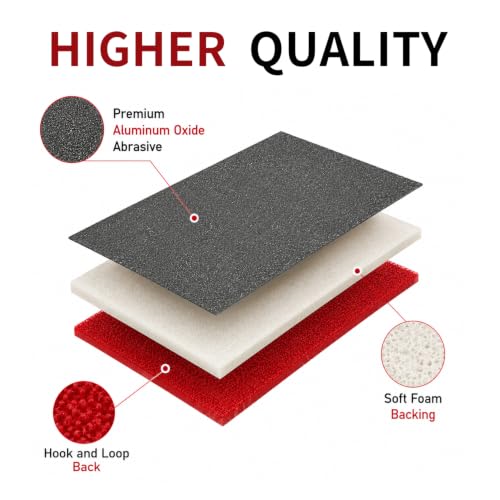 24Pcs 3 x 4 Inch Sanding Sponge Set, 180-2500 Grit Wet Dry Abrasive Sanding Sponges Pads, Soft Foam Hand Sander Block Sandpaper for Wood Metal Drywall Furniture Polishing