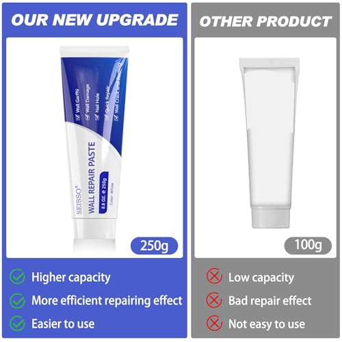 SEISSO Drywall Repair Kit, White- Wall Mending Agent 250 g* 2, Wall Repair Paste Plaster, 1 Pack Wall Putty, Repair Tape and Wall Repair Patch with 2inch 4inch, Quick Fill Crack and Nail Hole - style: 2pcs paste + putty