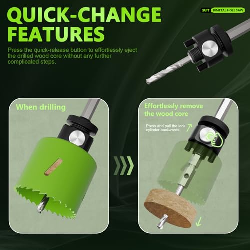 19-Piece Bi-Metal Hole Saw Kit with Quick Change Arbors in Sizes from 3/4" to 2-1/2" for Professional Wood, Thin Metal, PVC and Cutting - size: 3/4"-2-1/2"